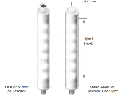 Shatterproof Multicolour Light